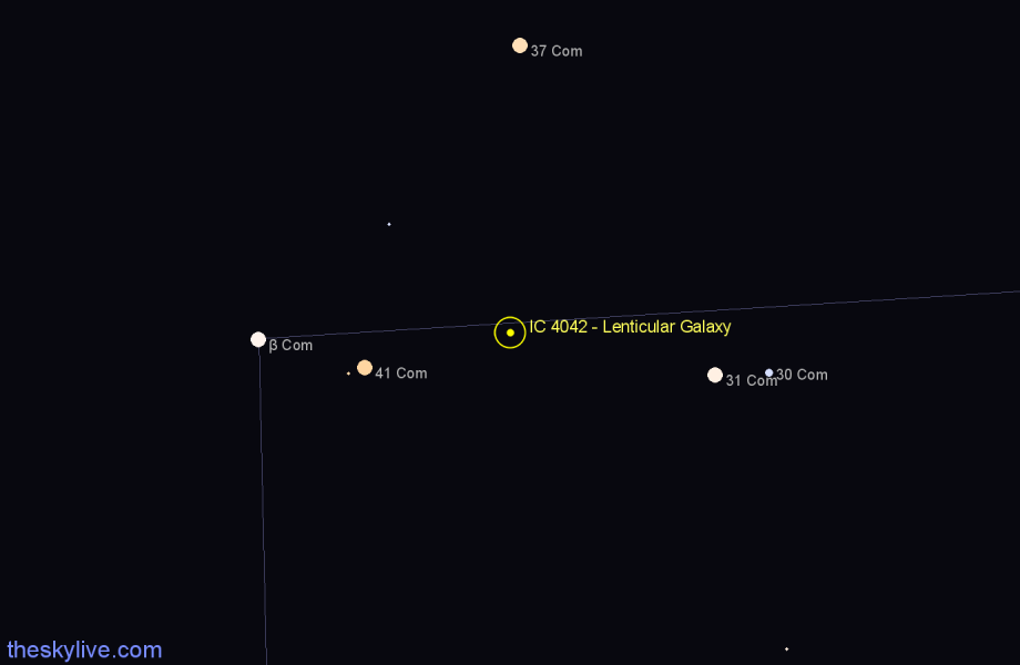 Finder chart IC 4042 - Lenticular Galaxy in Coma Berenices star