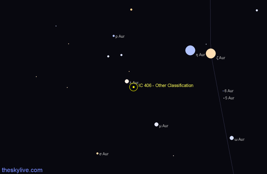 Finder chart IC 406 - Other Classification in Auriga star