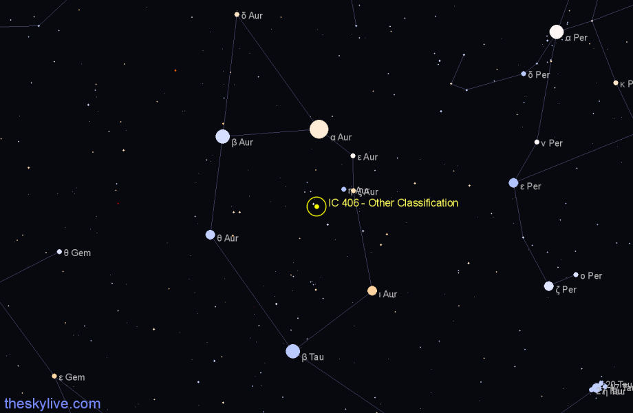 Finder chart IC 406 - Other Classification in Auriga star