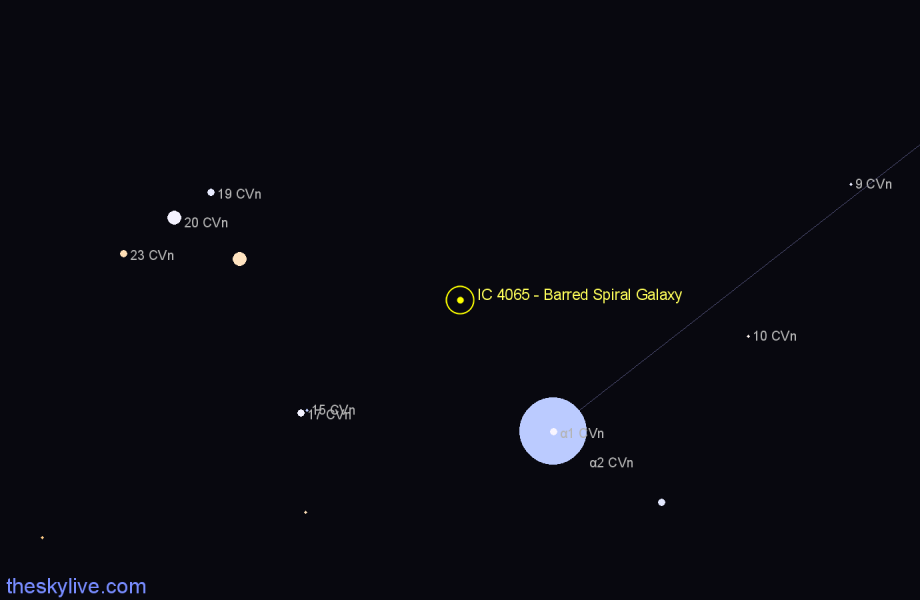 Finder chart IC 4065 - Barred Spiral Galaxy in Canes Venatici star