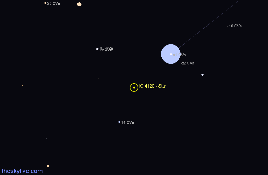 Finder chart IC 4120 - Star in Canes Venatici star