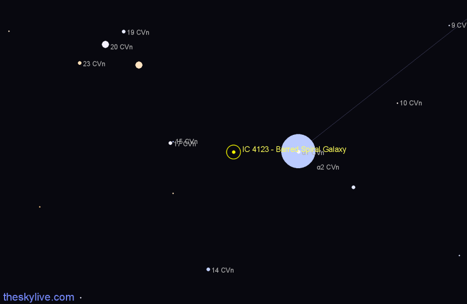 Finder chart IC 4123 - Barred Spiral Galaxy in Canes Venatici star