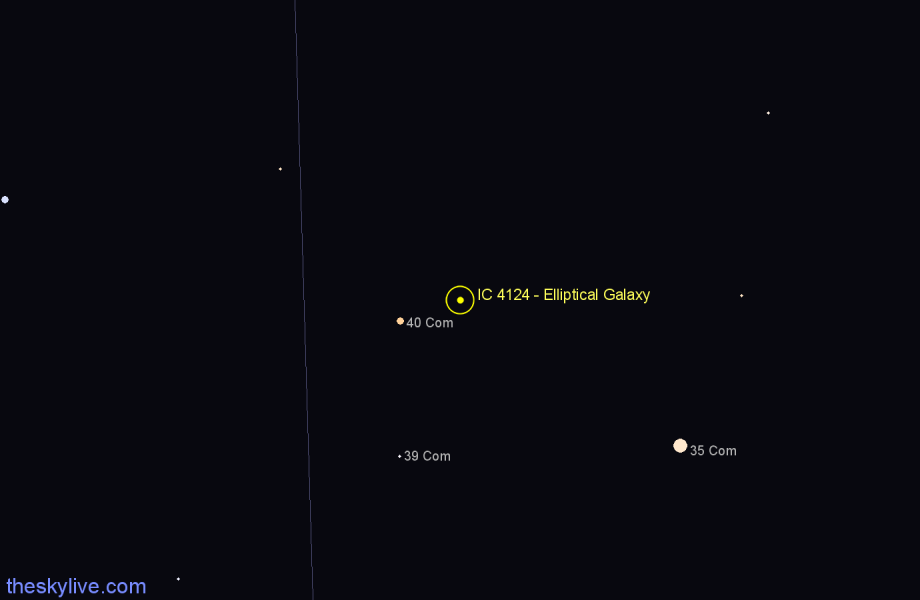 Finder chart IC 4124 - Elliptical Galaxy in Coma Berenices star