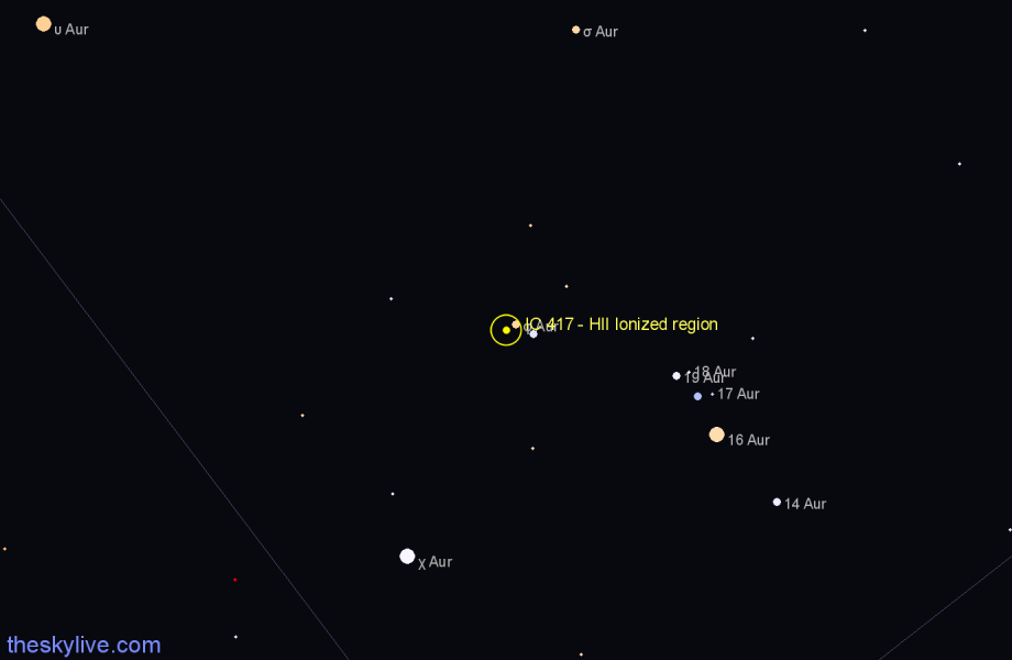 Finder chart IC 417 - HII Ionized region in Auriga star