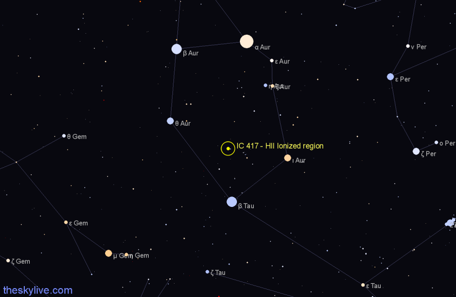 Finder chart IC 417 - HII Ionized region in Auriga star