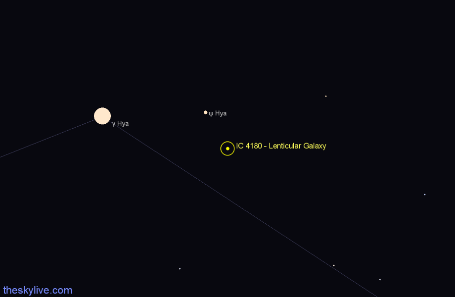 Finder chart IC 4180 - Lenticular Galaxy in Hydra star