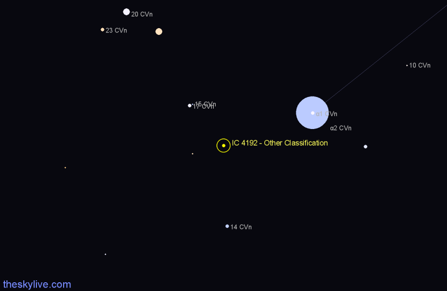 Finder chart IC 4192 - Other Classification in Canes Venatici star