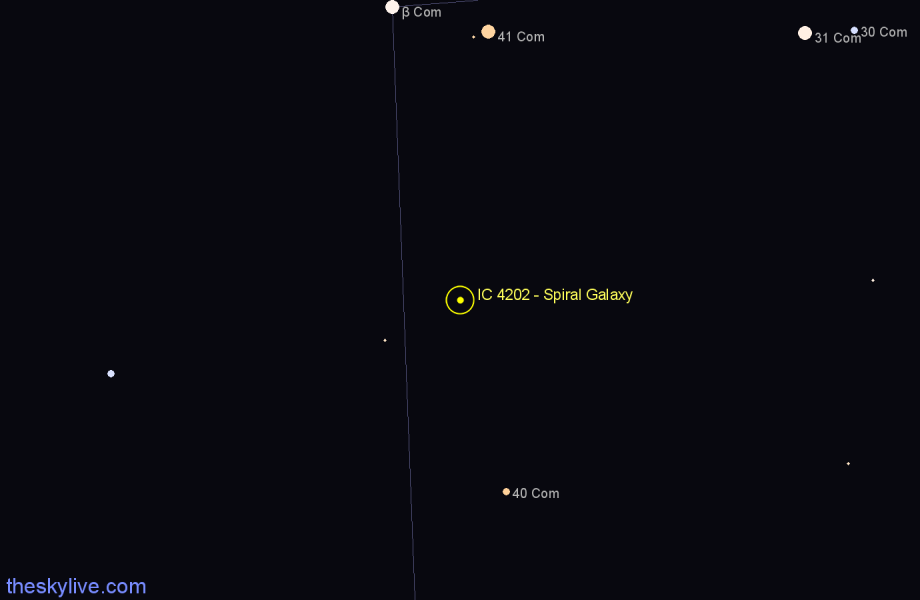 Finder chart IC 4202 - Spiral Galaxy in Coma Berenices star