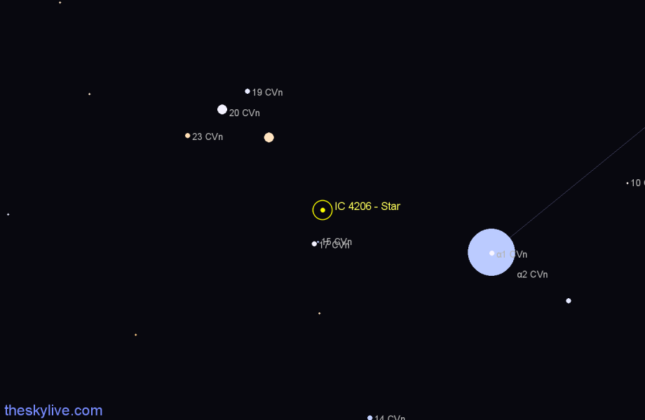 Finder chart IC 4206 - Star in Canes Venatici star