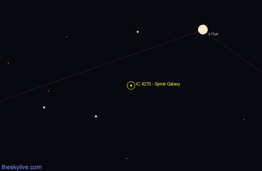 Finder chart IC 4270 - Spiral Galaxy in Hydra star