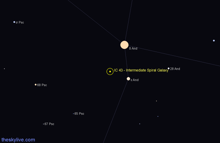 Finder chart IC 43 - Intermediate Spiral Galaxy in Andromeda star