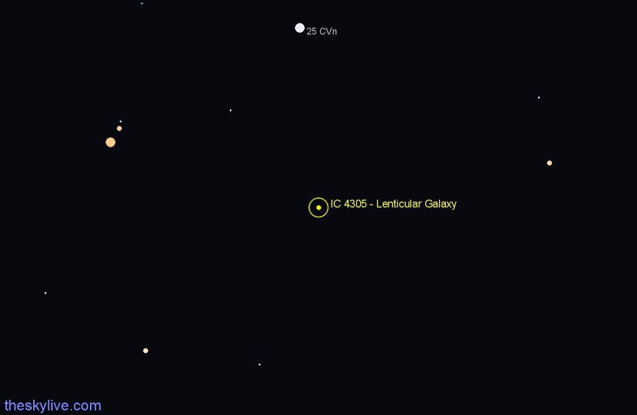 Finder chart IC 4305 - Lenticular Galaxy in Canes Venatici star