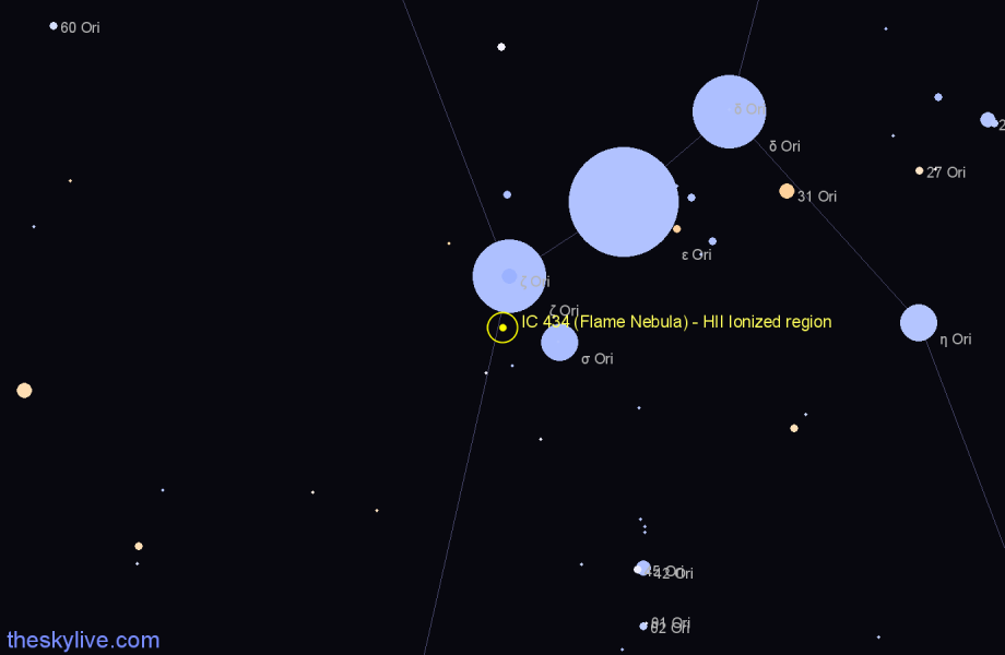 Finder chart IC 434 (Flame Nebula) - HII Ionized region in Orion star