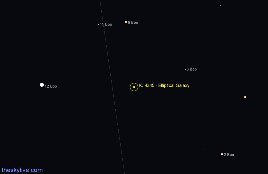 Finder chart IC 4345 - Elliptical Galaxy in Boötes star