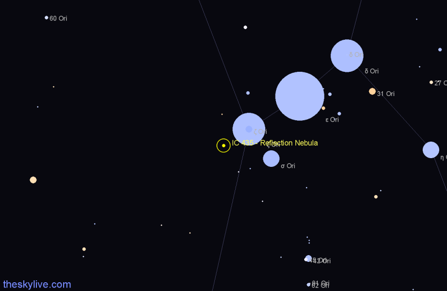 Finder chart IC 435 - Reflection Nebula in Orion star