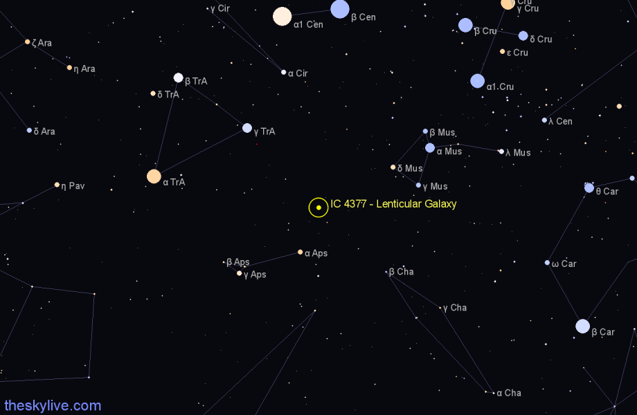 Finder chart IC 4377 - Lenticular Galaxy in Apus star