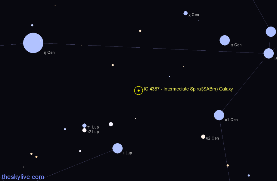 Finder chart IC 4387 - Intermediate Spiral(SABm) Galaxy in Centaurus star