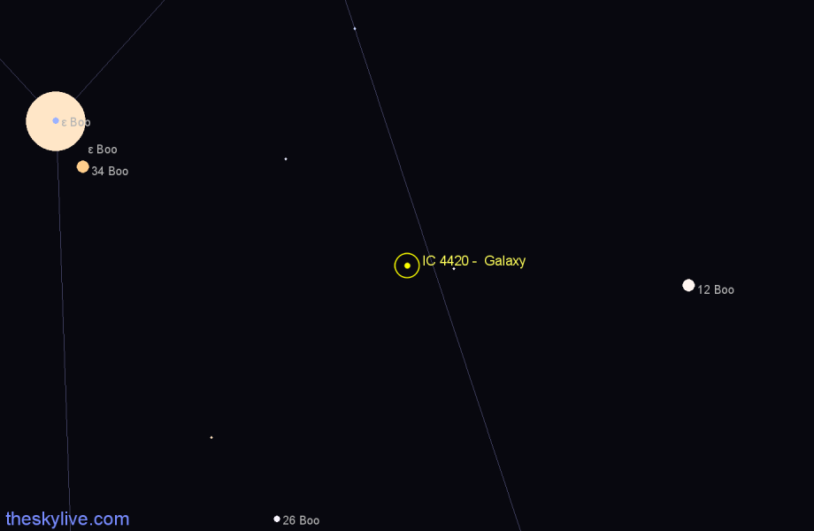 Finder chart IC 4420 -  Galaxy in Boötes star