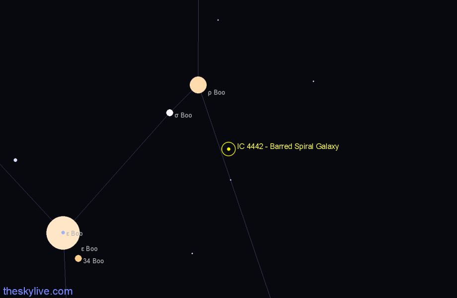 Finder chart IC 4442 - Barred Spiral Galaxy in Boötes star