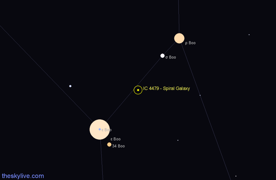 Finder chart IC 4479 - Spiral Galaxy in Boötes star