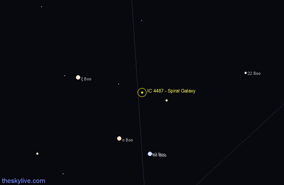 Finder chart IC 4487 - Spiral Galaxy in Boötes star