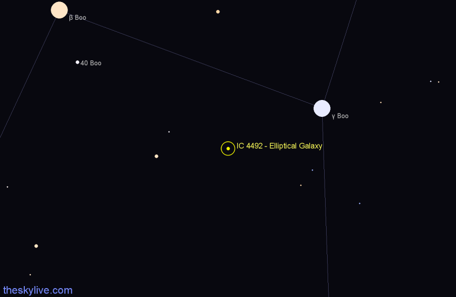 Finder chart IC 4492 - Elliptical Galaxy in Boötes star