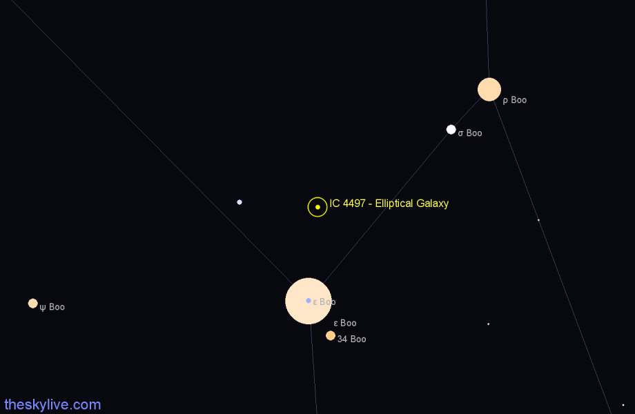 Finder chart IC 4497 - Elliptical Galaxy in Boötes star