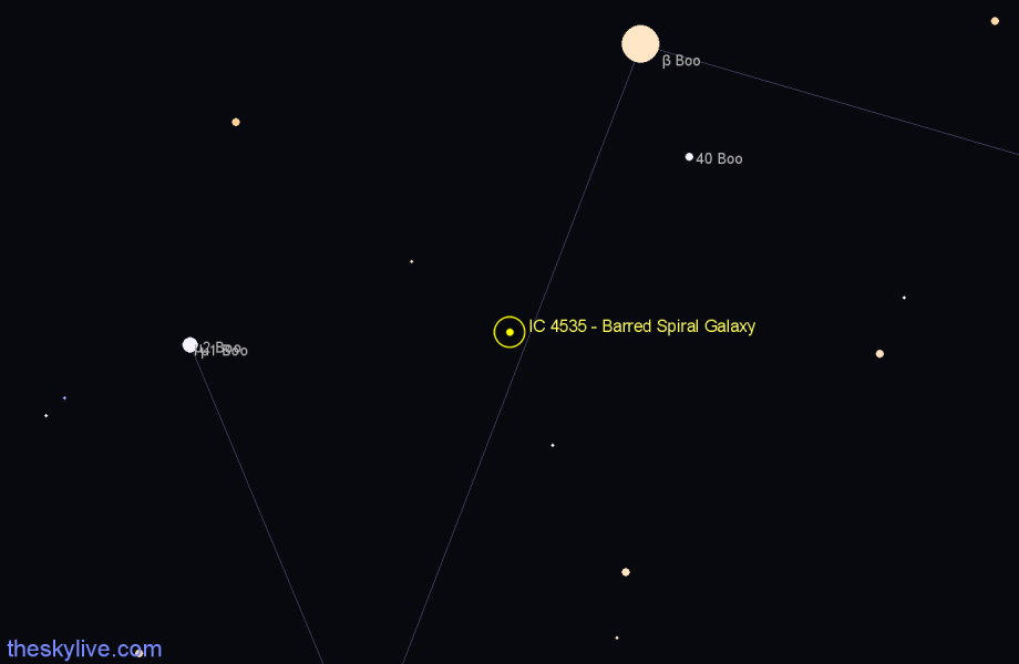 Finder chart IC 4535 - Barred Spiral Galaxy in Boötes star