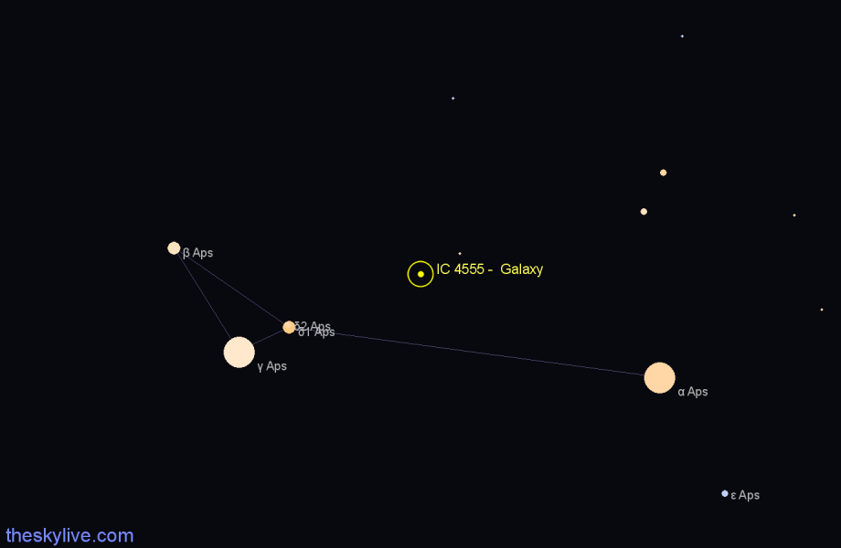 Finder chart IC 4555 -  Galaxy in Apus star