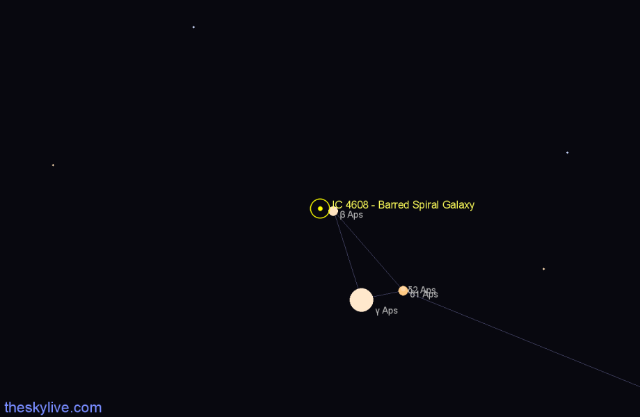 Finder chart IC 4608 - Barred Spiral Galaxy in Apus star