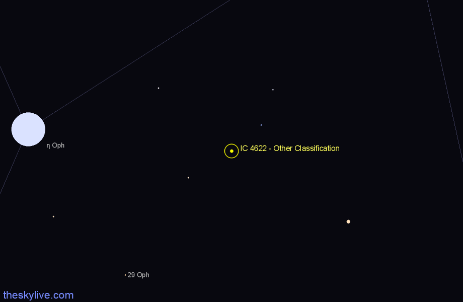 Finder chart IC 4622 - Other Classification in Ophiuchus star