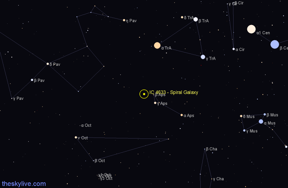 Finder chart IC 4633 - Spiral Galaxy in Apus star
