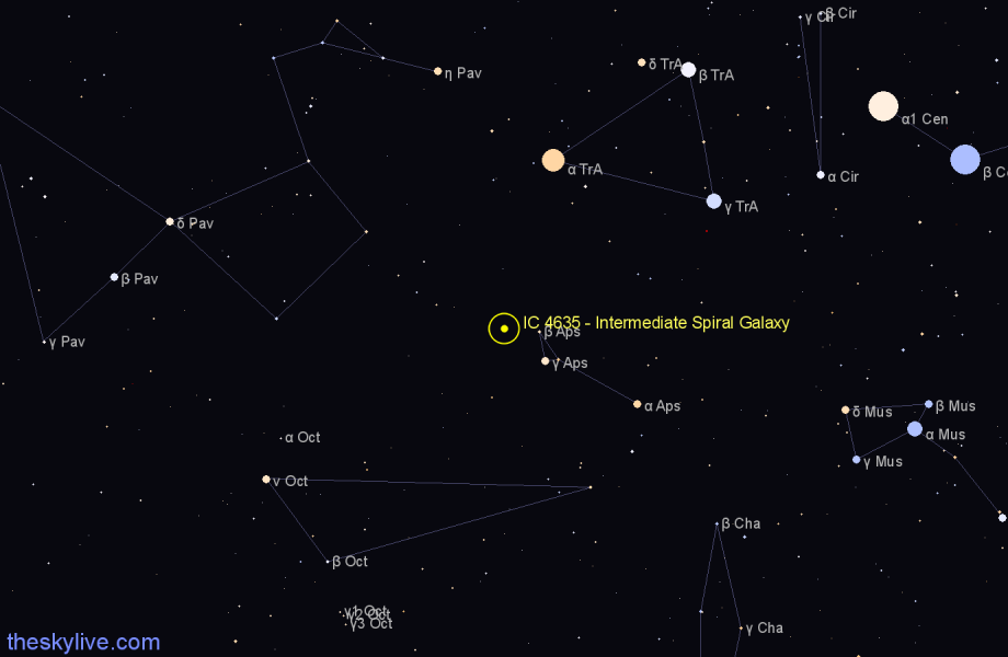 Finder chart IC 4635 - Intermediate Spiral Galaxy in Apus star