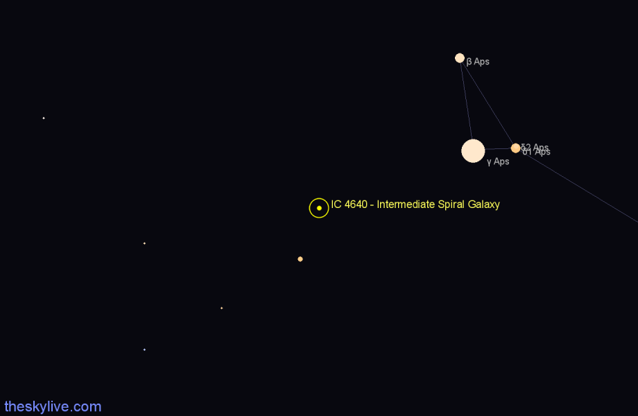 Finder chart IC 4640 - Intermediate Spiral Galaxy in Apus star