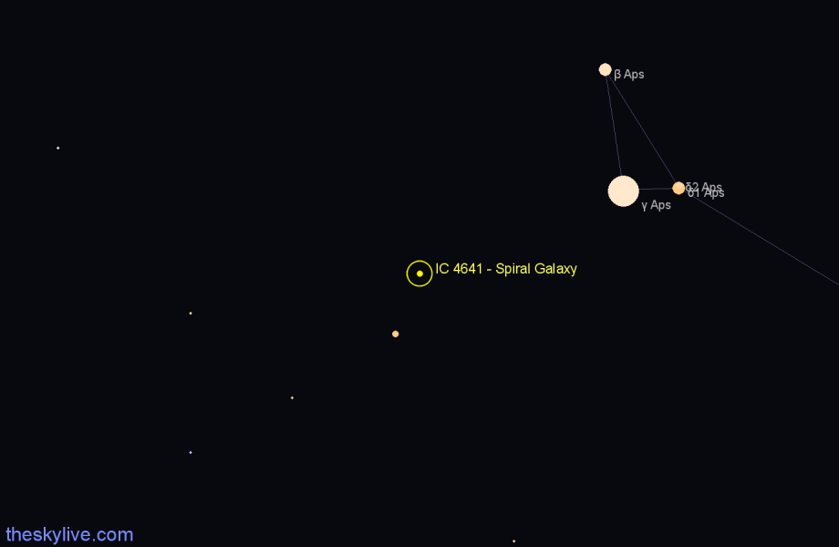 Finder chart IC 4641 - Spiral Galaxy in Apus star