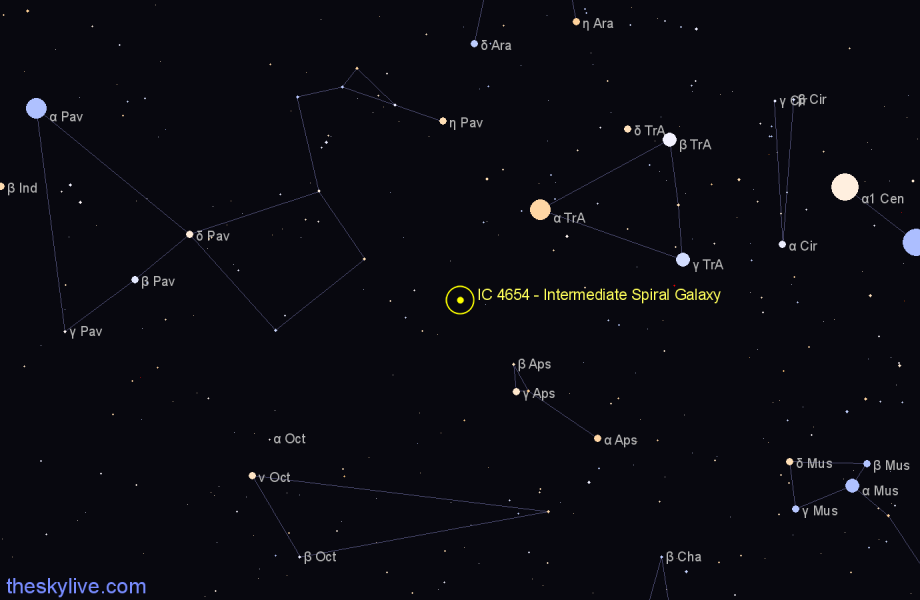 Finder chart IC 4654 - Intermediate Spiral Galaxy in Apus star