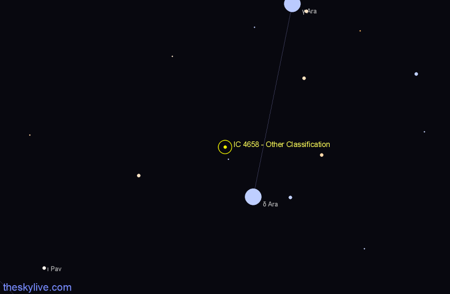 Finder chart IC 4658 - Other Classification in Ara star