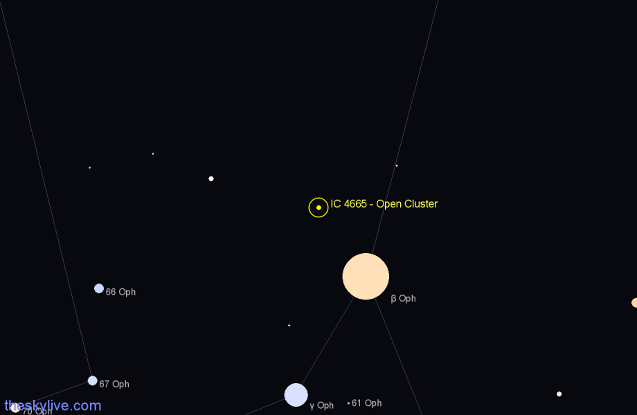 Finder chart IC 4665 - Open Cluster in Ophiuchus star