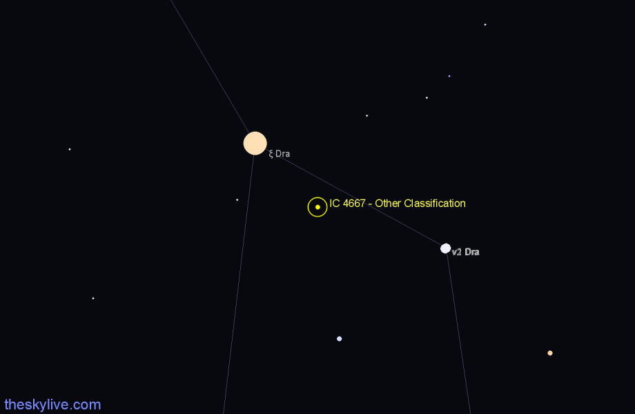 Finder chart IC 4667 - Other Classification in Draco star