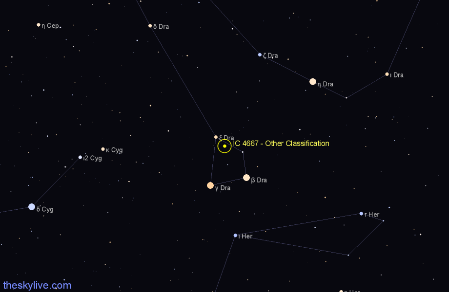 Finder chart IC 4667 - Other Classification in Draco star