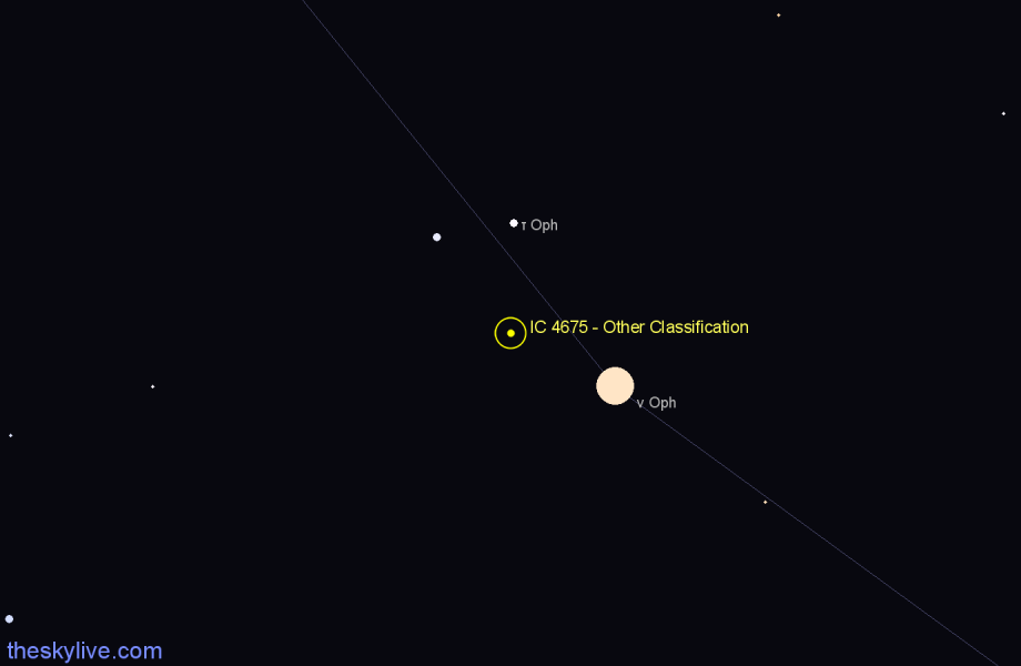 Finder chart IC 4675 - Other Classification in Ophiuchus star