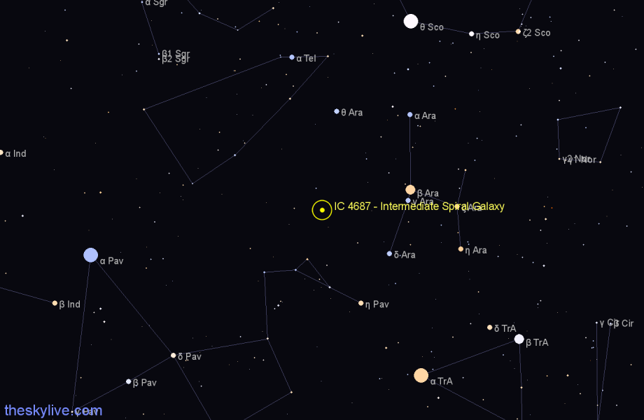 Finder chart IC 4687 - Intermediate Spiral Galaxy in Pavo star