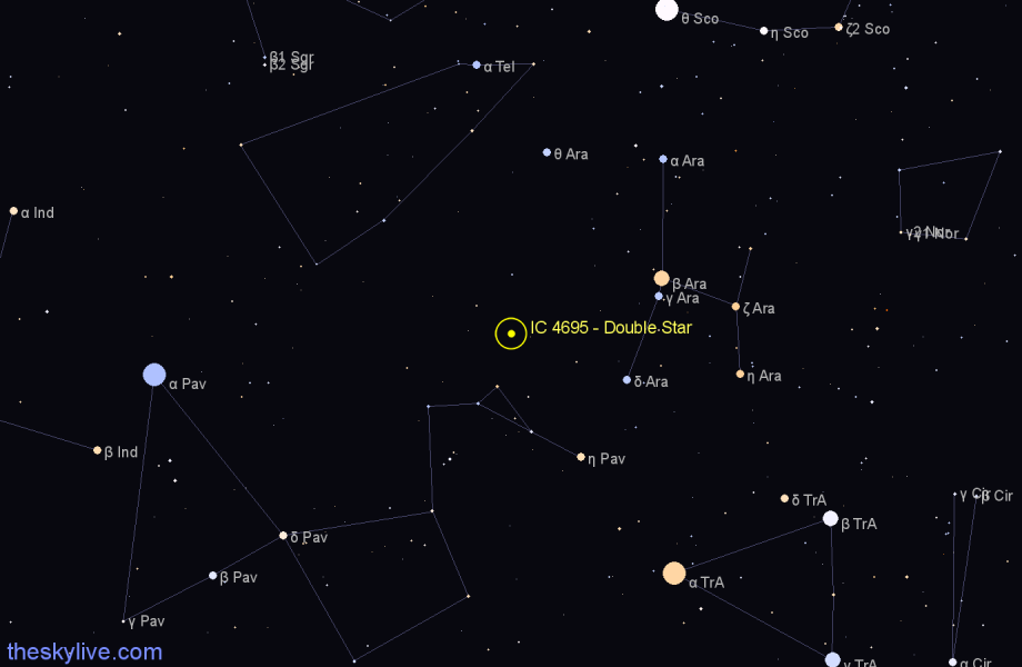 Finder chart IC 4695 - Double Star in Pavo star