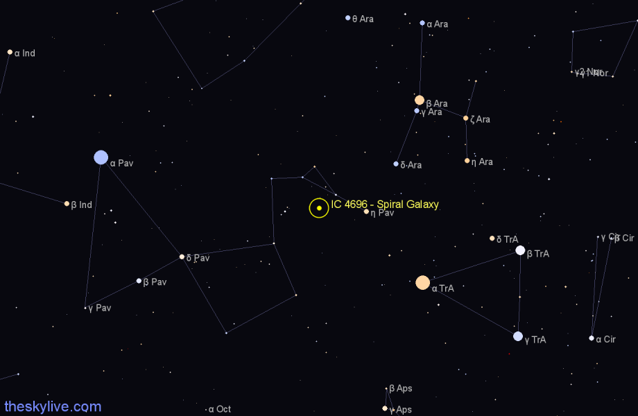 Finder chart IC 4696 - Spiral Galaxy in Pavo star