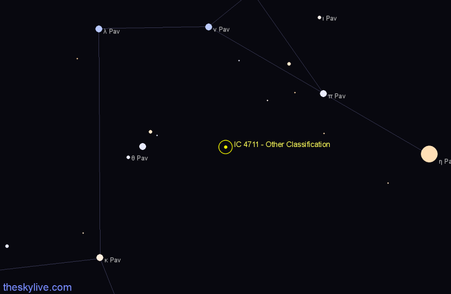 Finder chart IC 4711 - Other Classification in Pavo star