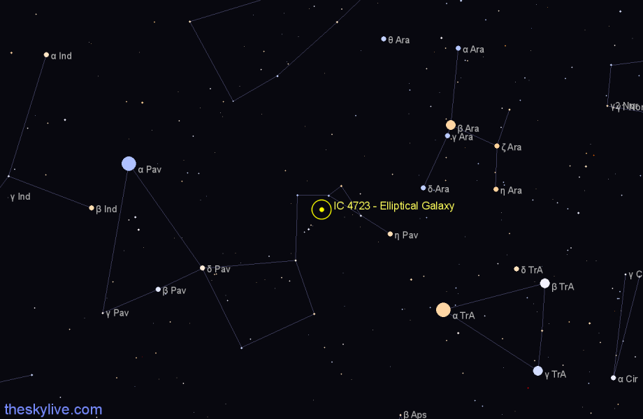 Finder chart IC 4723 - Elliptical Galaxy in Pavo star