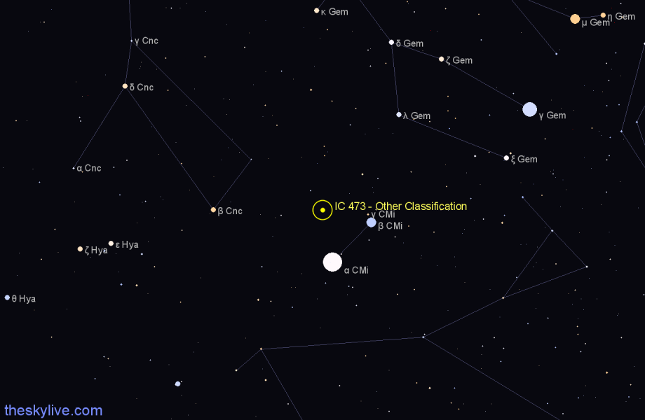 Finder chart IC 473 - Other Classification in Canis Minor star