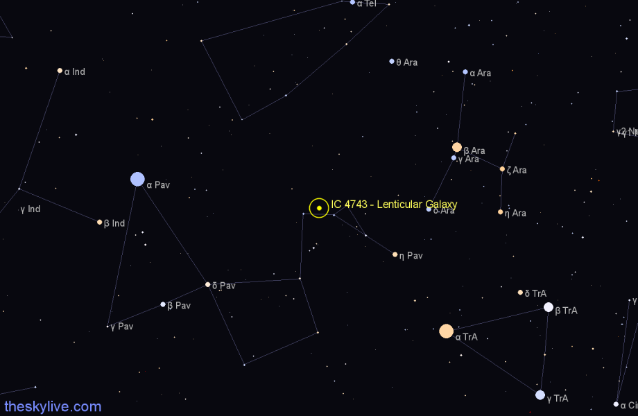 Finder chart IC 4743 - Lenticular Galaxy in Pavo star