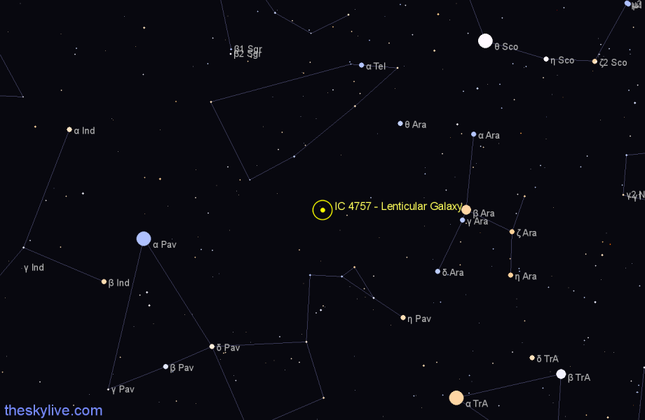 Finder chart IC 4757 - Lenticular Galaxy in Pavo star