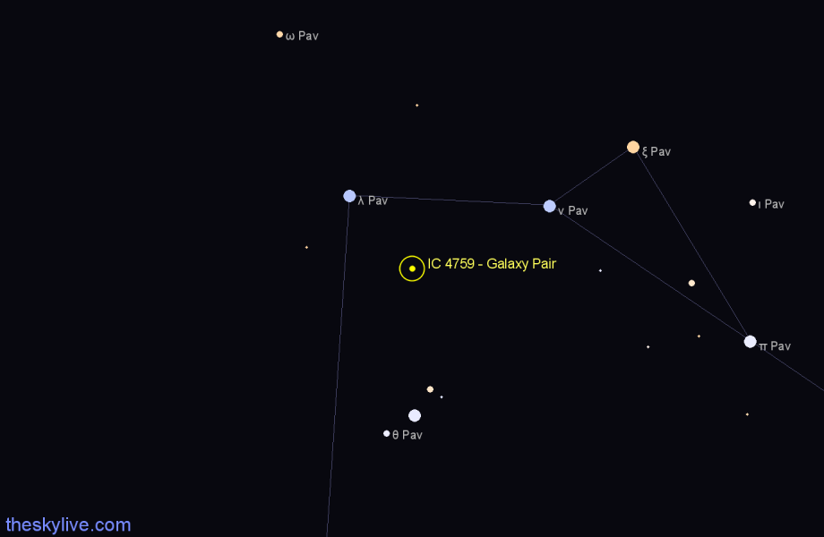 Finder chart IC 4759 - Galaxy Pair in Pavo star